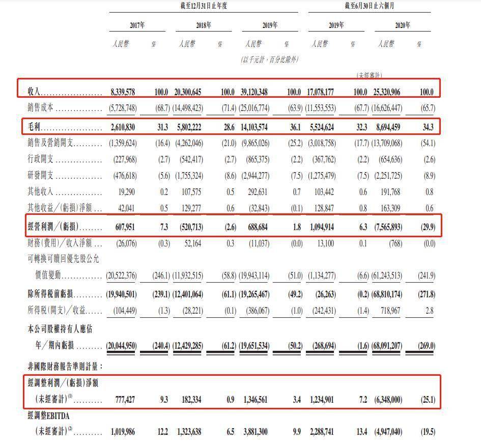 红姐香港免费资料大全,效率资料解释落实_创意版2.833