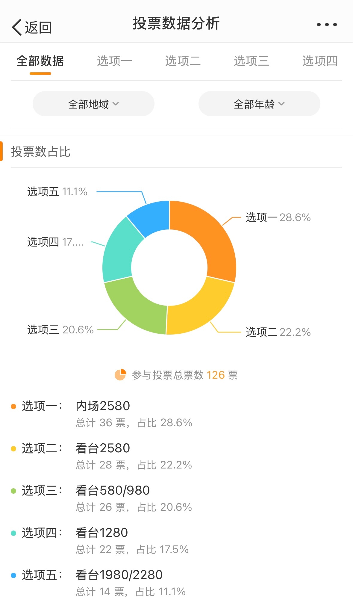 最准一肖一.100%准,灵活解析设计_WP版43.249