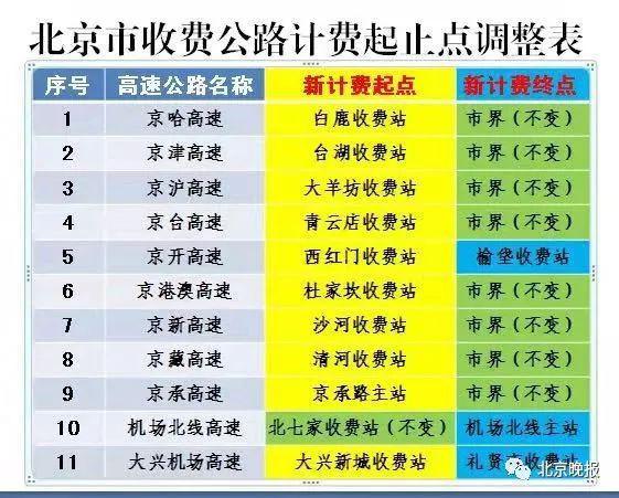 新澳门今期开奖结果记录查询,高效性实施计划解析_GT26.689