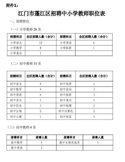 雪花拥抱阳光 第2页