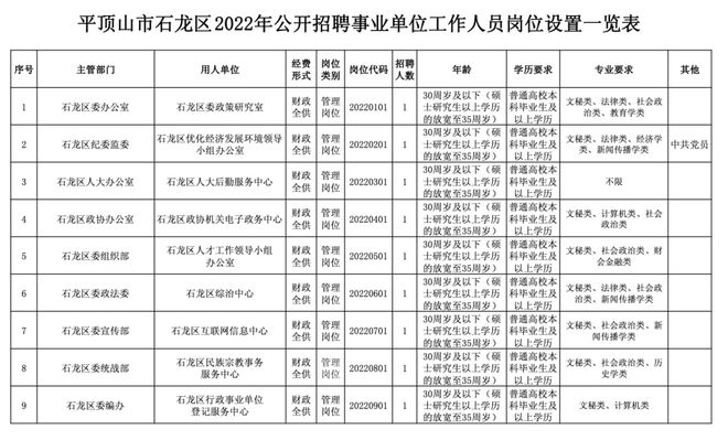 石龙区康复事业单位人事任命推动康复事业新发展