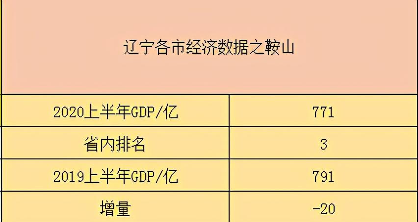 岫岩满族自治县数据政务服务局人事任命动态解读