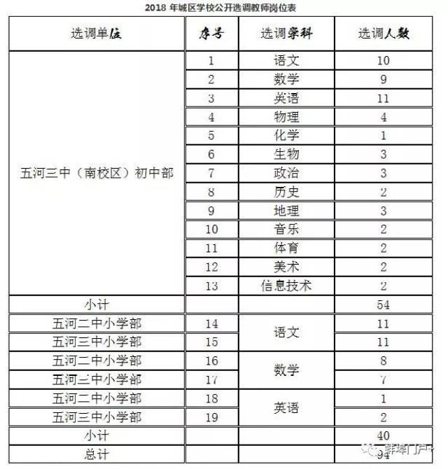 2024年12月14日 第5页