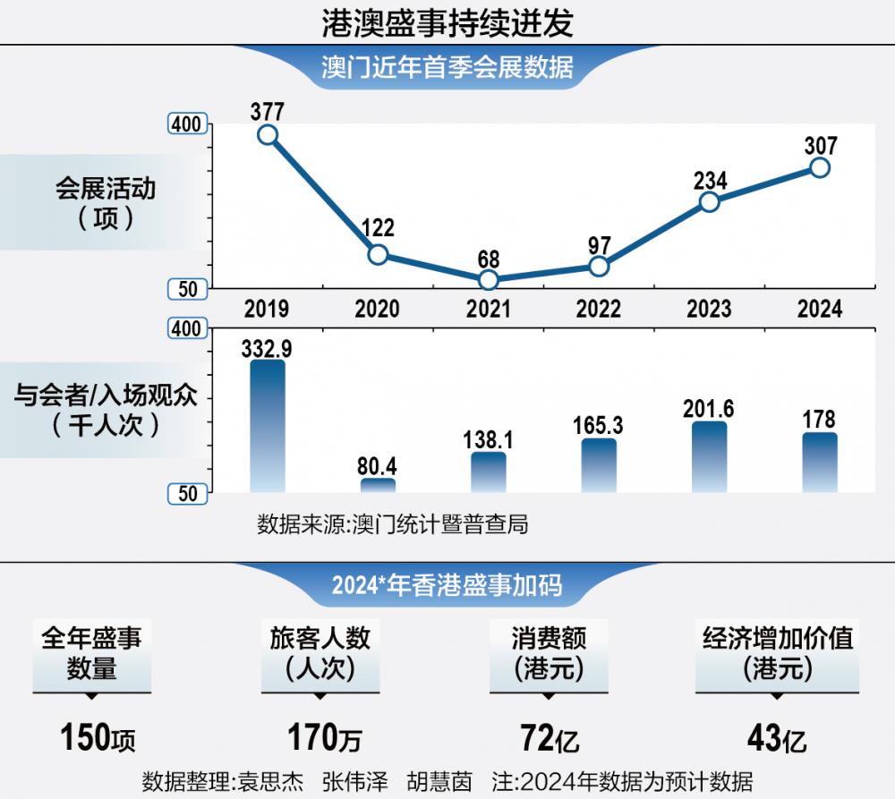 2024年12月15日 第79页