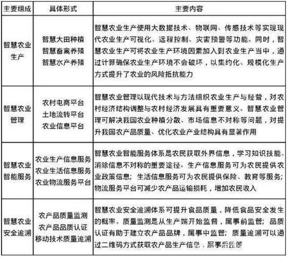 新澳精准资料免费提供,合理化决策实施评审_复古款54.828