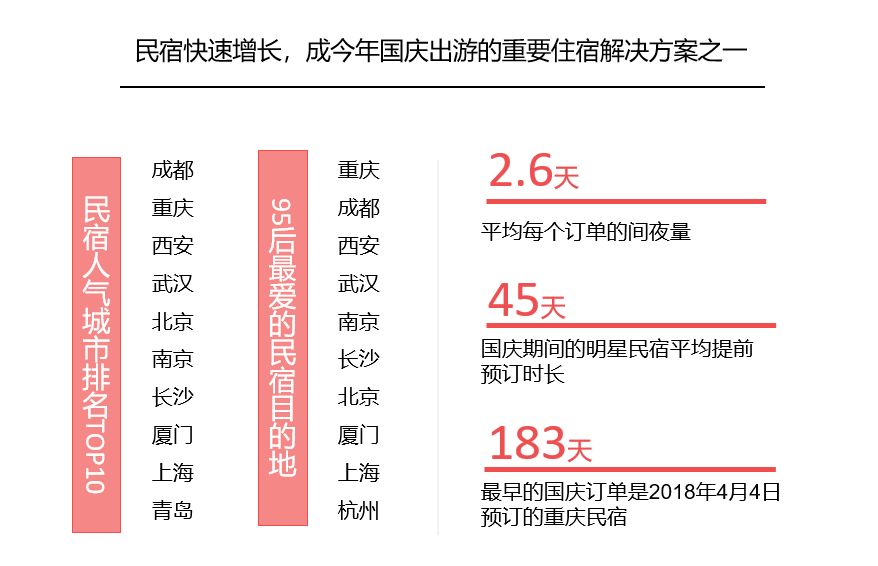 澳门正版免费全年资料大全旅游团,市场趋势方案实施_标准版90.65.32