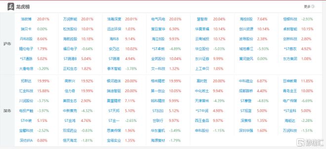 管家婆一句话赢大钱,全面实施数据分析_VIP34.831