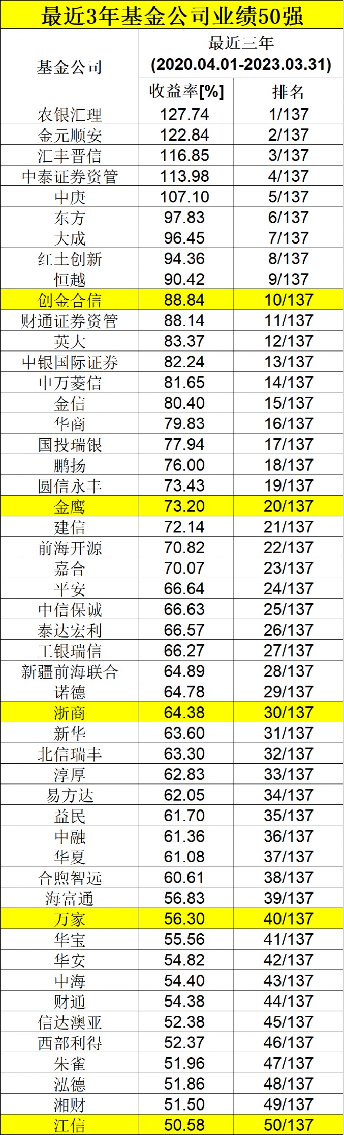 2024年澳门天天彩正版免费大全,深层设计策略数据_户外版49.598