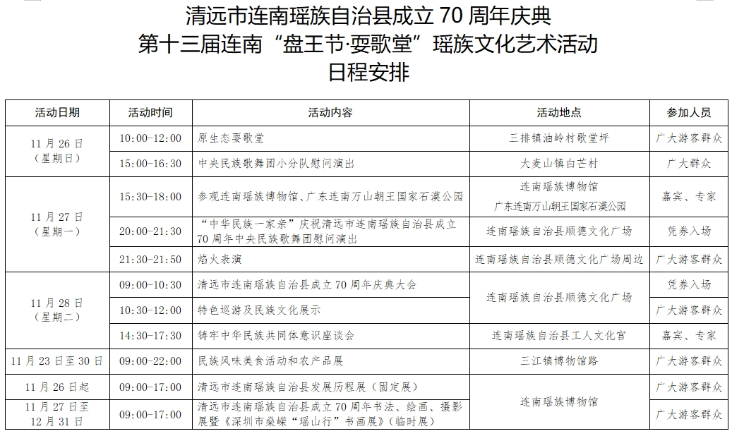 连南瑶族自治县图书馆最新发展规划