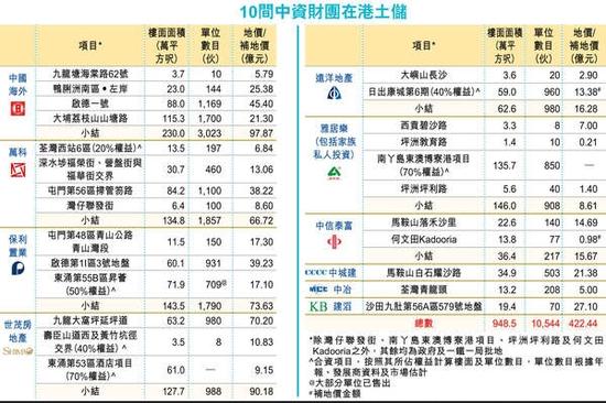 香港最准的100一肖中特,安全执行策略_投资版17.637