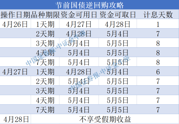 管家婆资料大全,市场趋势方案实施_经典版172.312