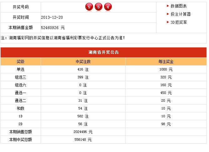 新澳六开彩开奖结果记录,稳定性设计解析_冒险版82.761