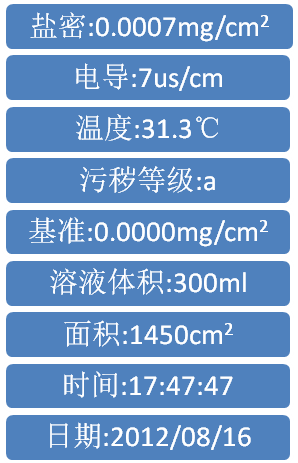 澳门正版挂牌免费挂牌大全,实地验证分析策略_uShop71.265