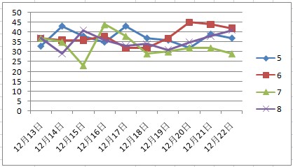 新澳门二四六天天彩资料大全网最新排期,可靠数据解释定义_专属版36.958