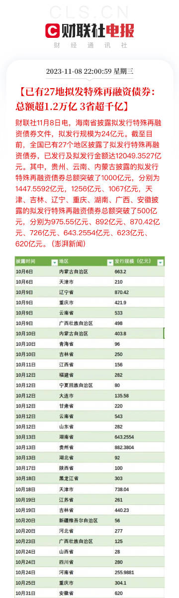 香港最准一肖100免费,可靠评估说明_8K34.42