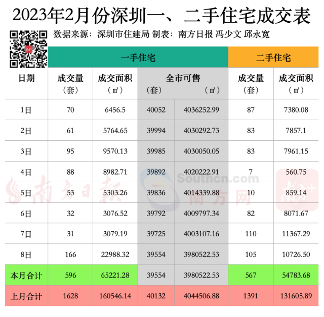 黄大仙一码一肖100,实践分析解析说明_pro29.603