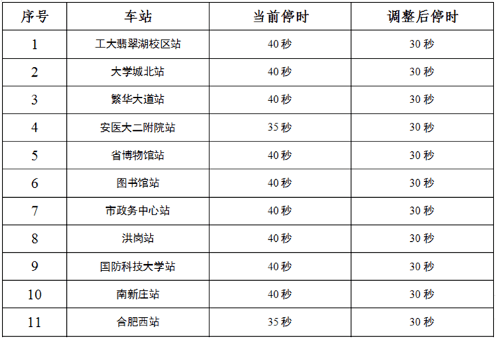 2024新澳门开奖结果开奖号码,调整方案执行细节_标准版93.933