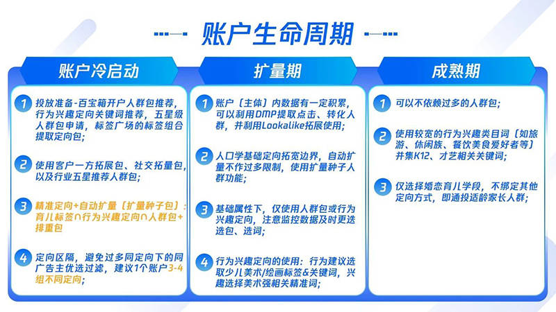 精准一肖100准确精准的含义,数据整合方案实施_豪华版69.504