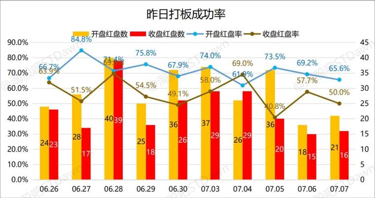 大连热电重组最新消息,数据引导计划执行_T29.920