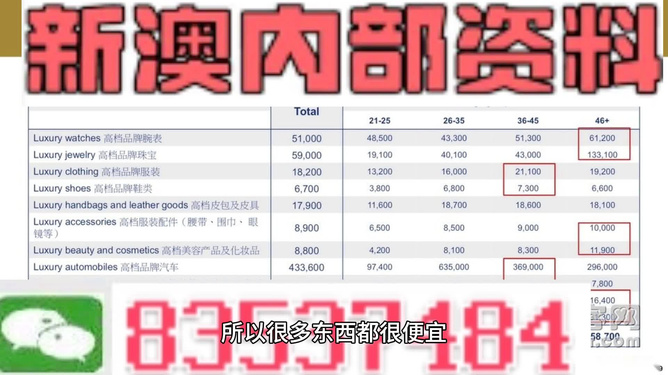 新澳精准资料大全,精细设计解析_网页版52.105