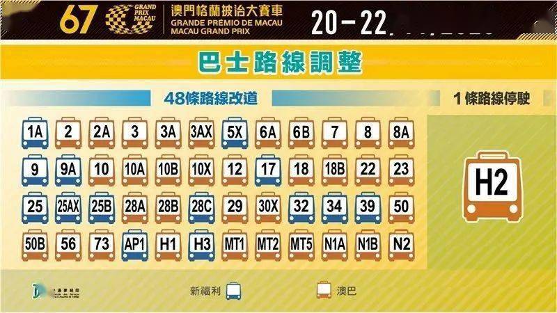 2024年澳门特马今晚号码,实时解答解析说明_复刻版98.246