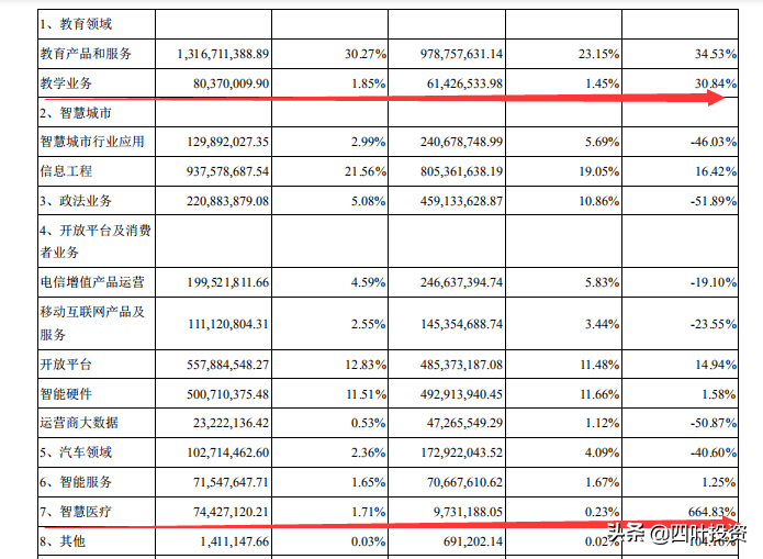 奥门六开奖号码2024年开奖结果查询表,高效计划实施解析_进阶款43.824