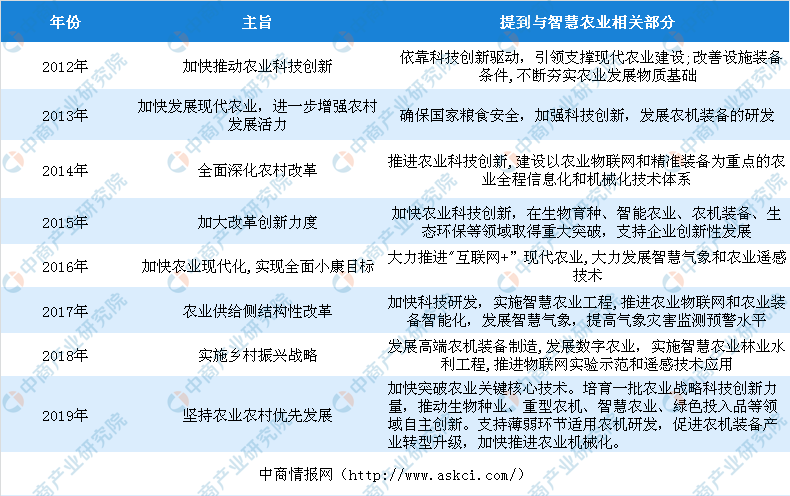 新澳门资料大全免费新鼬,科技成语分析落实_升级版6.33