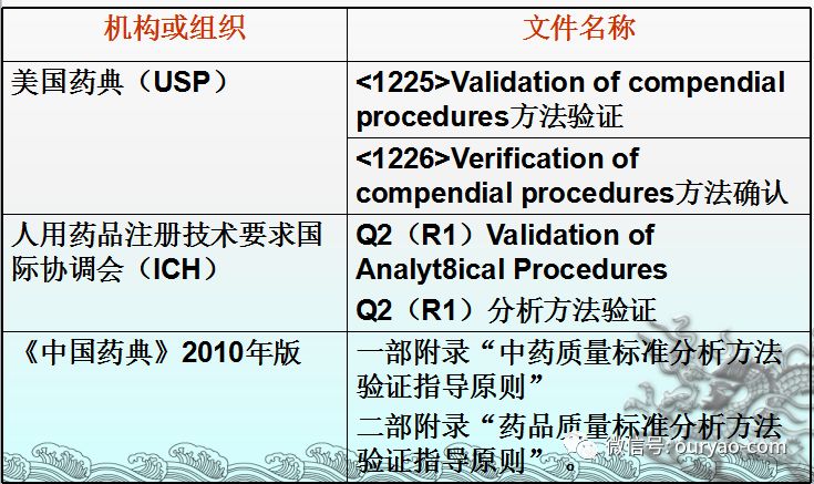 澳门开码,实地数据验证策略_eShop42.59