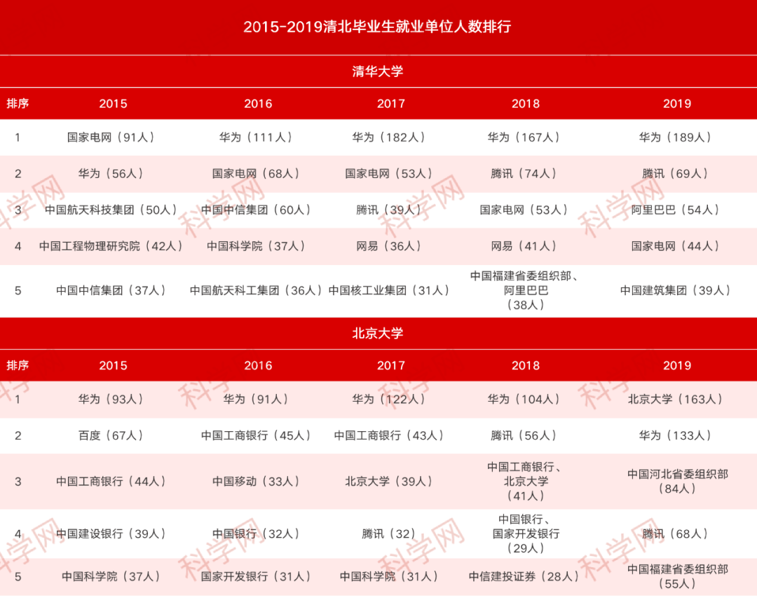 2024天天彩正版资料大全,深入应用数据解析_尊贵版37.238