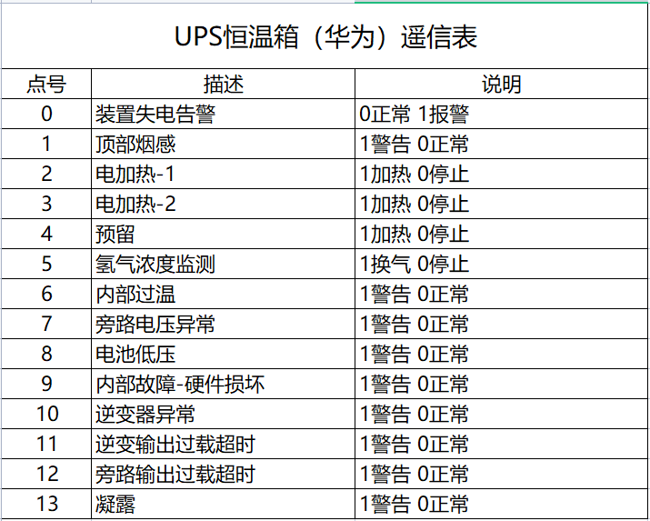 新澳门天天开奖资料大全,快速解答计划设计_粉丝款95.642