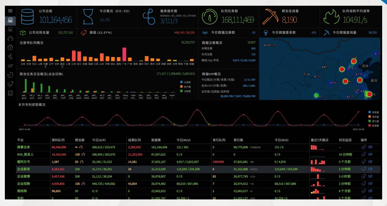 新澳最精准正最精准龙门客栈免费,全面数据解析说明_Gold24.586