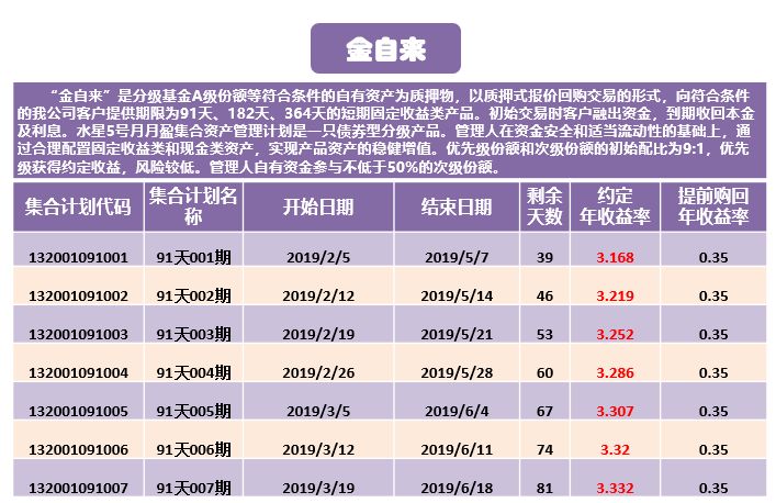 澳门天天彩期期精准龙门客栈,深入执行数据方案_理财版30.897