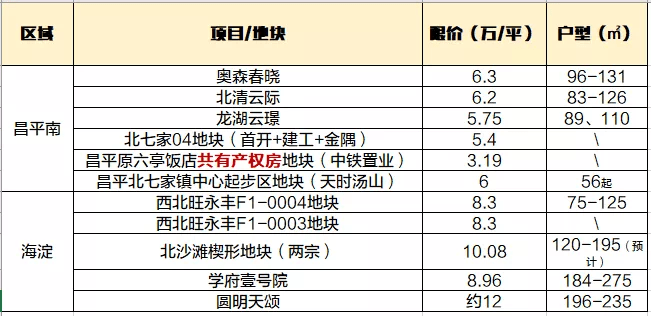 老澳门开奖结果+开奖记录20,定制化执行方案分析_V228.893