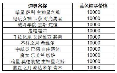 新奥天天彩正版免费全年资料,诠释解析落实_影像版1.667