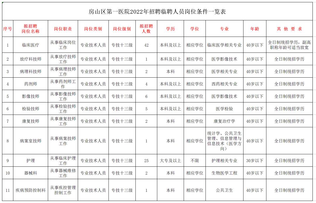 2024年12月15日 第2页