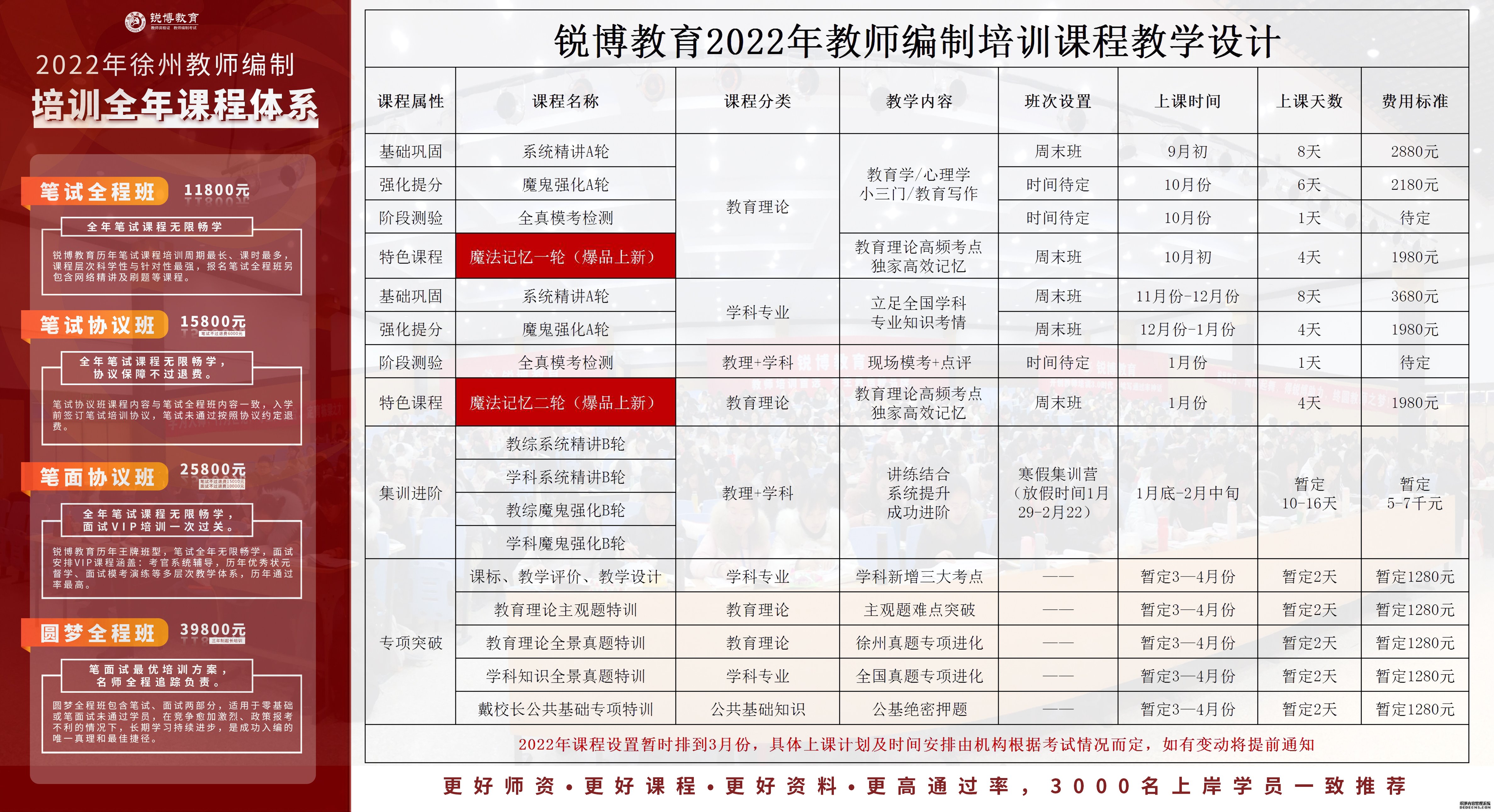 海晏县成人教育事业单位发展规划展望