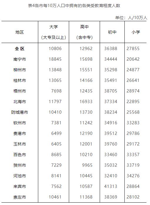 大渡口区数据和政务服务局最新动态速递