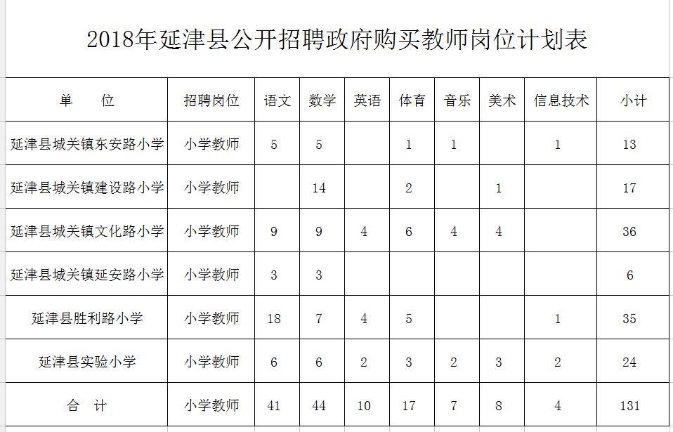 2024年12月16日 第7页