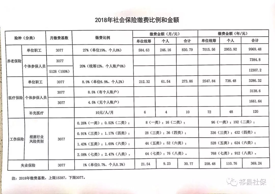 长海县级托养福利事业单位发展规划展望