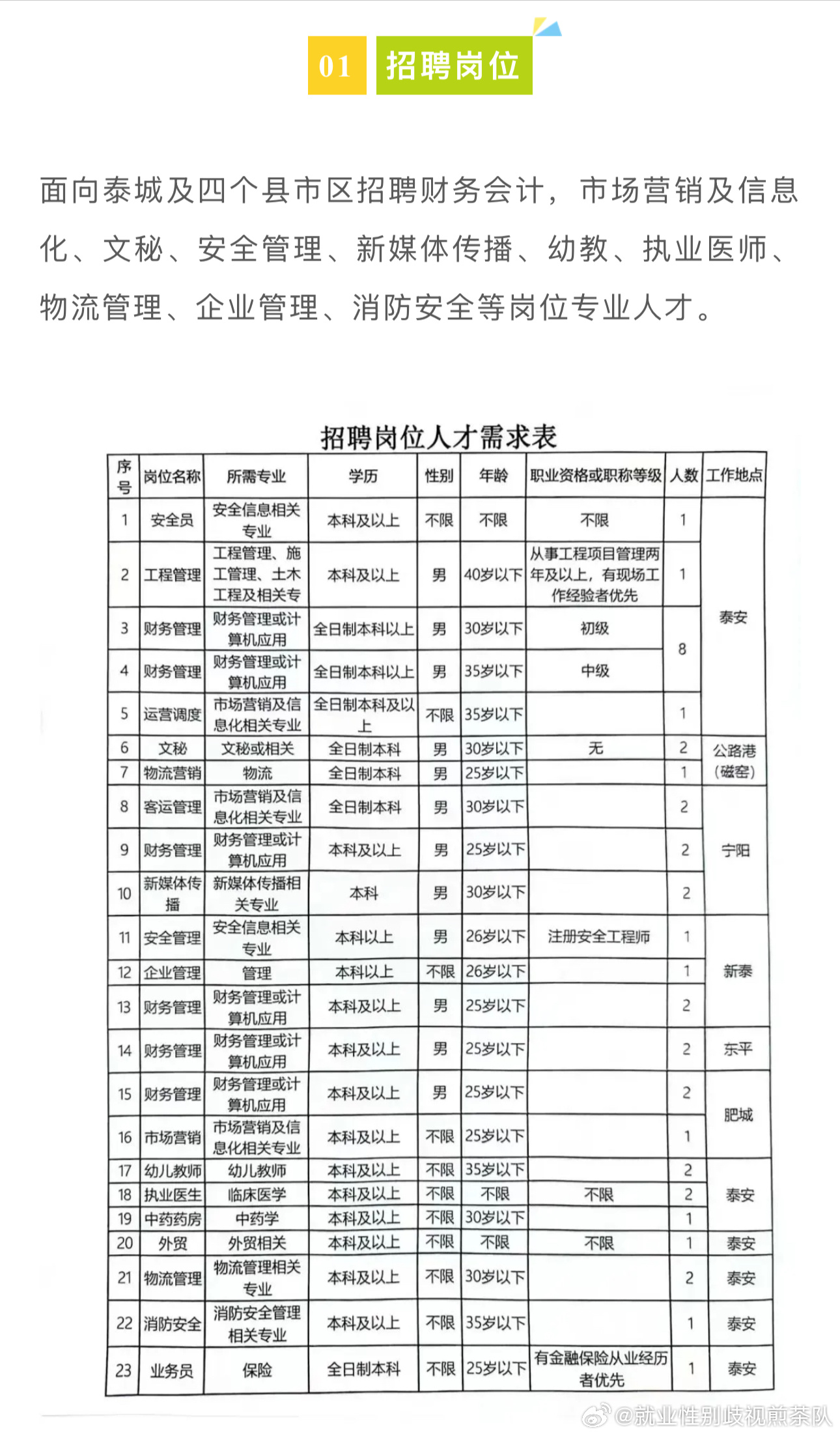 资兴市成人教育事业单位发展规划展望