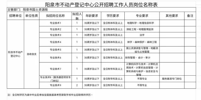 同仁县级托养福利事业单位新领导引领开启新篇章