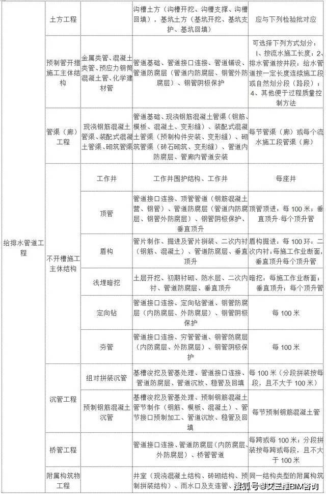 宣化区级托养福利事业单位最新项目研究概况