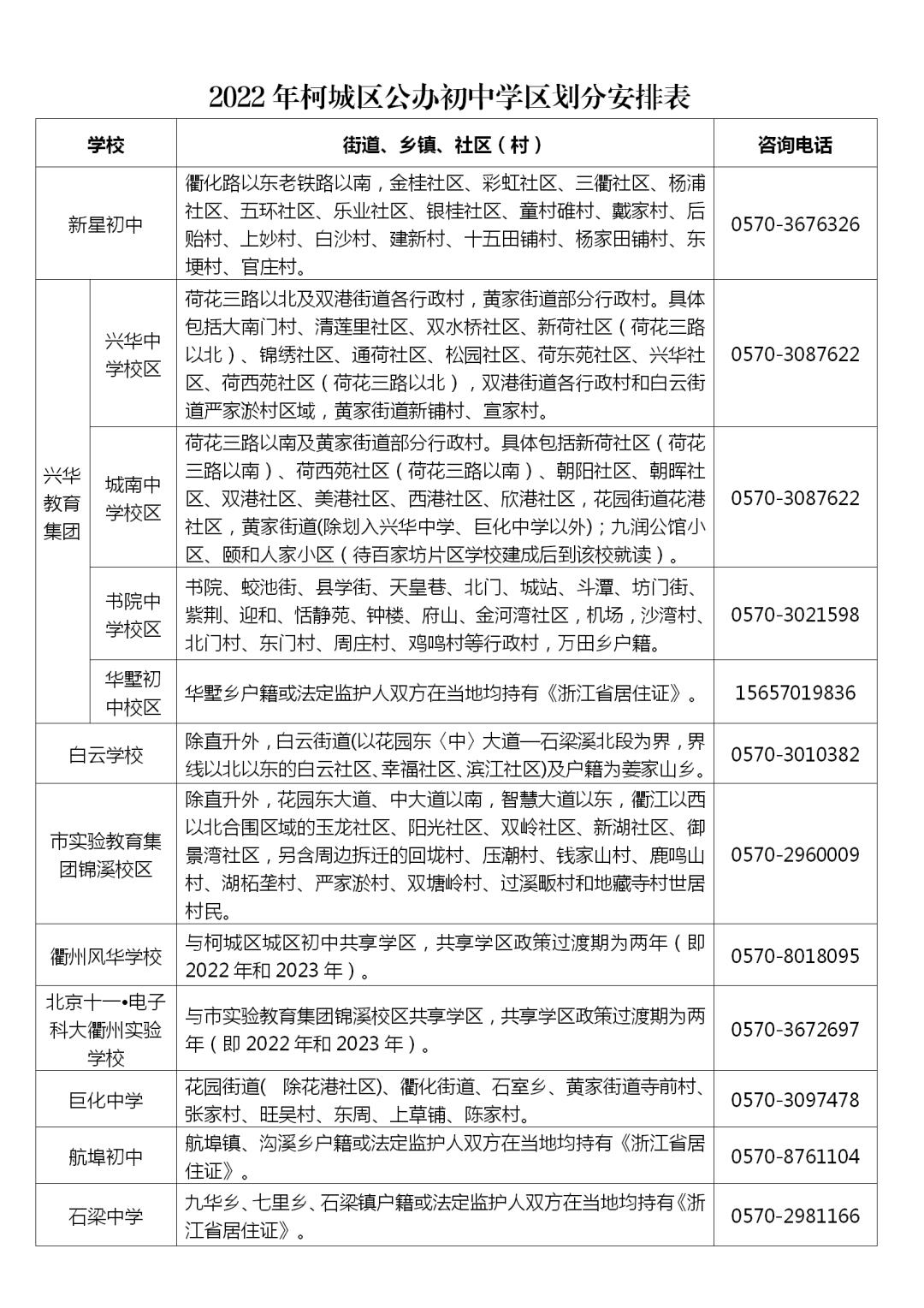 个旧市特殊教育事业单位发展规划展望