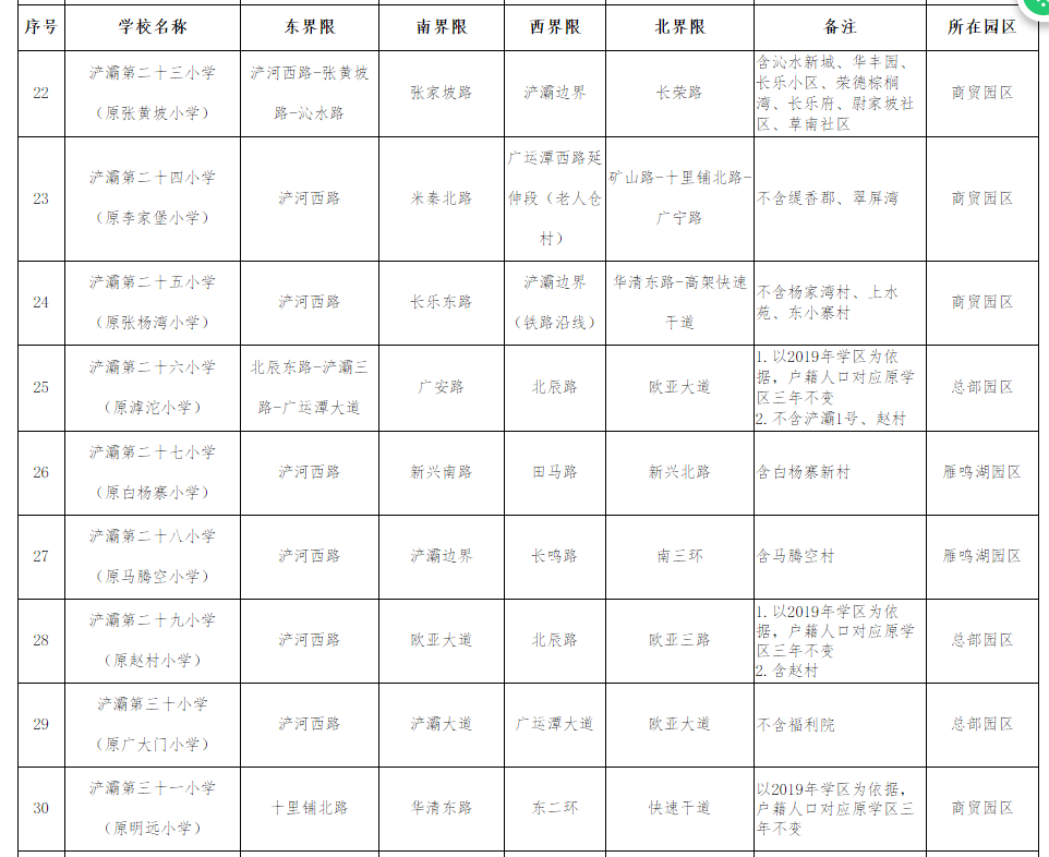 户县小学未来教育蓝图，迈向全新发展规划