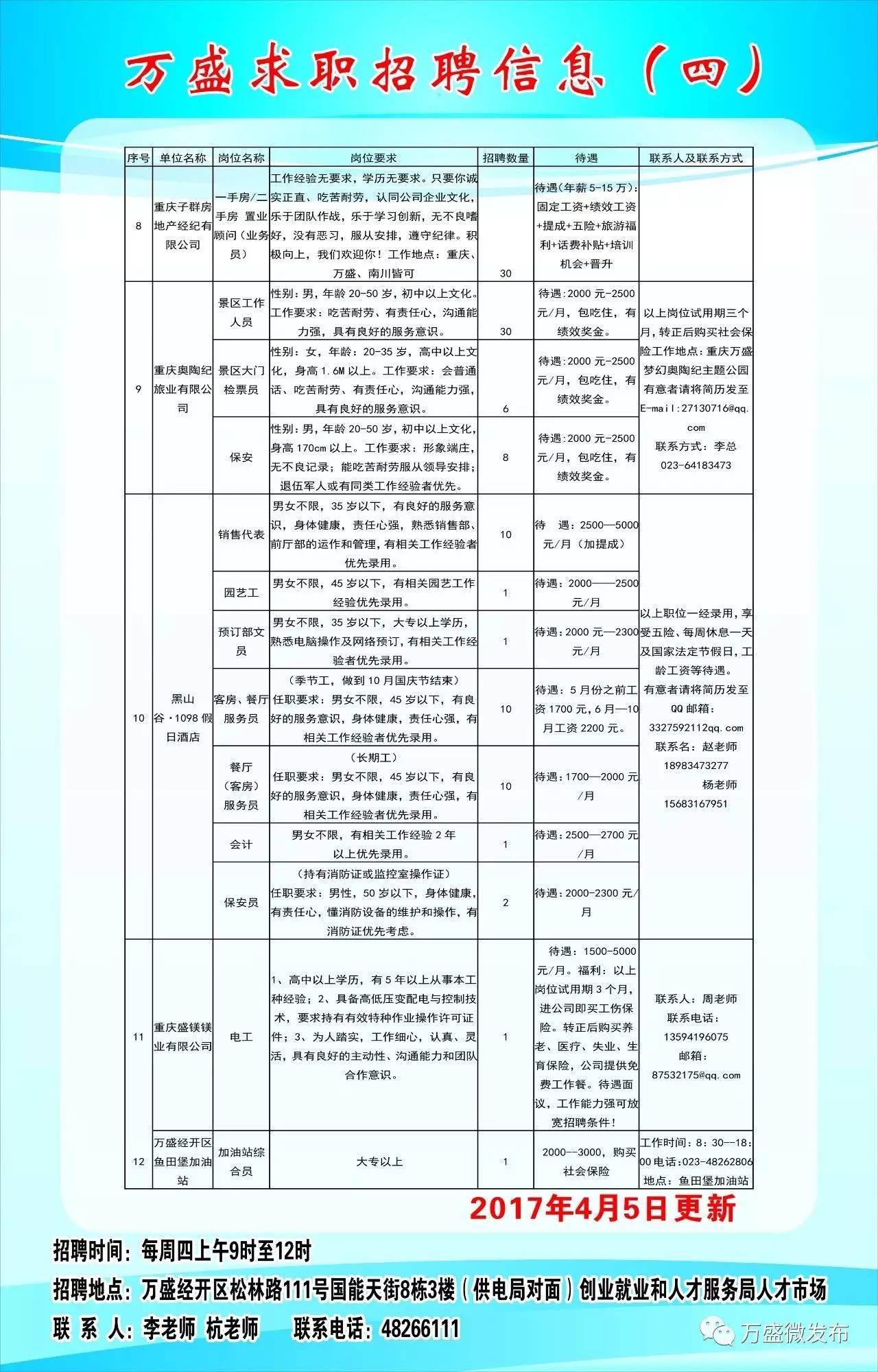 垦利县文化广电体育和旅游局最新招聘启事概览