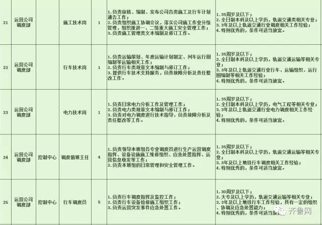 龙游县特殊教育事业单位招聘信息与趋势分析报告发布