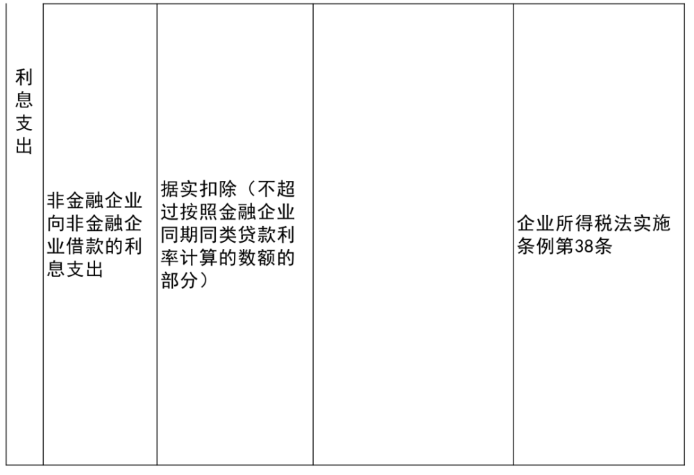 青羊区成人教育事业单位重塑教育生态，推动终身学习项目发展