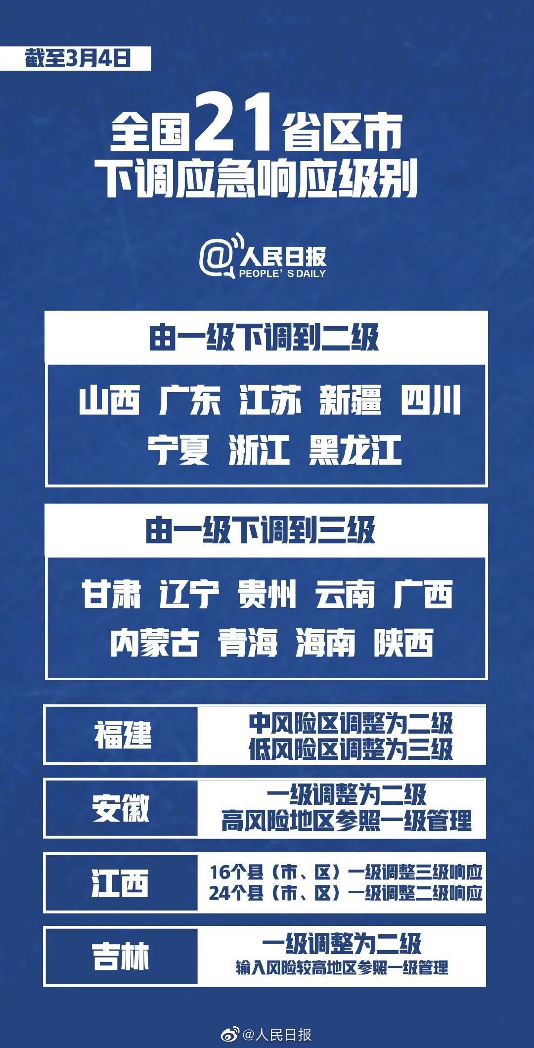 南票区统计局最新招聘信息出炉