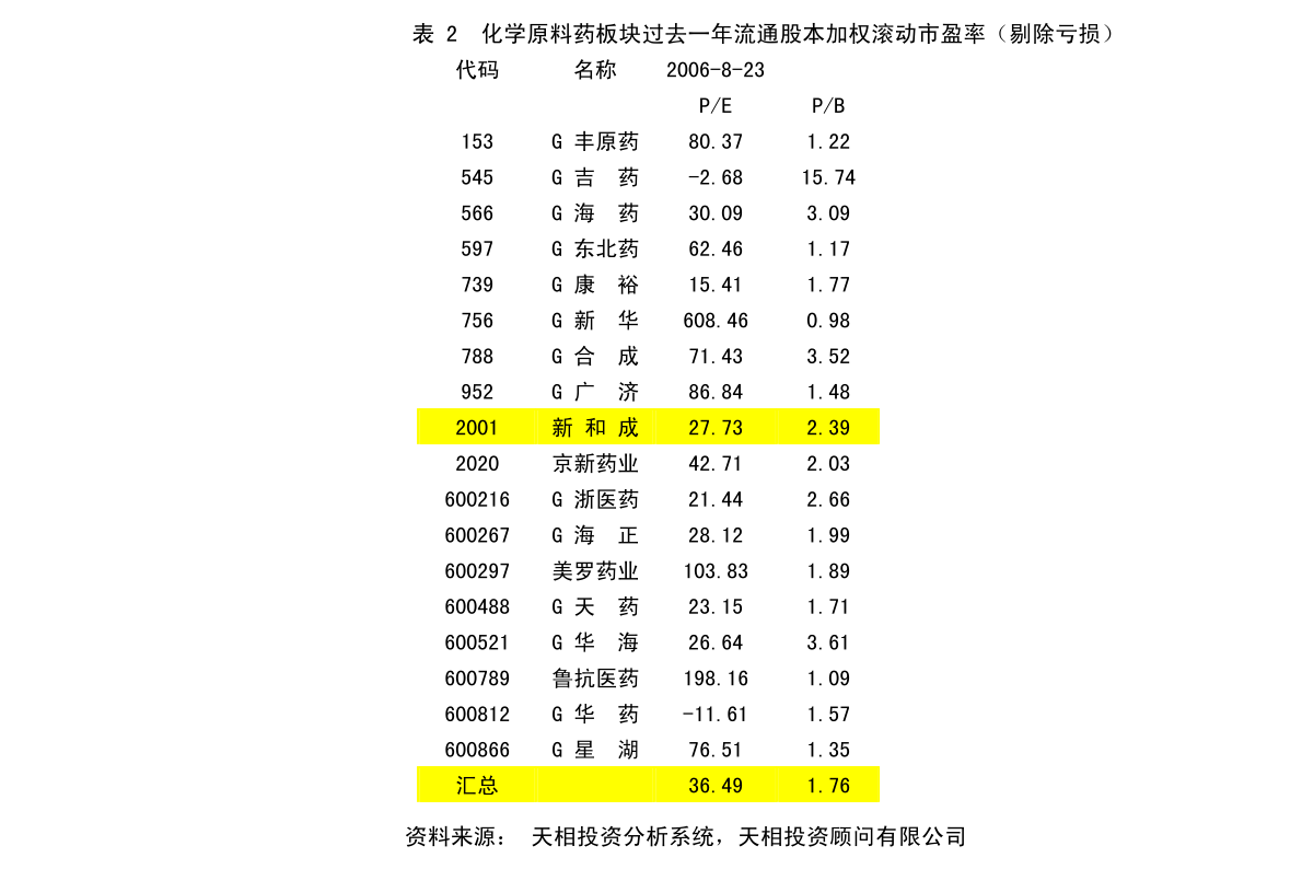 鄂城区应急管理局最新发展规划概览