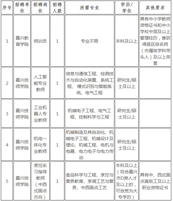 淅川县成人教育事业单位招聘最新信息全解析